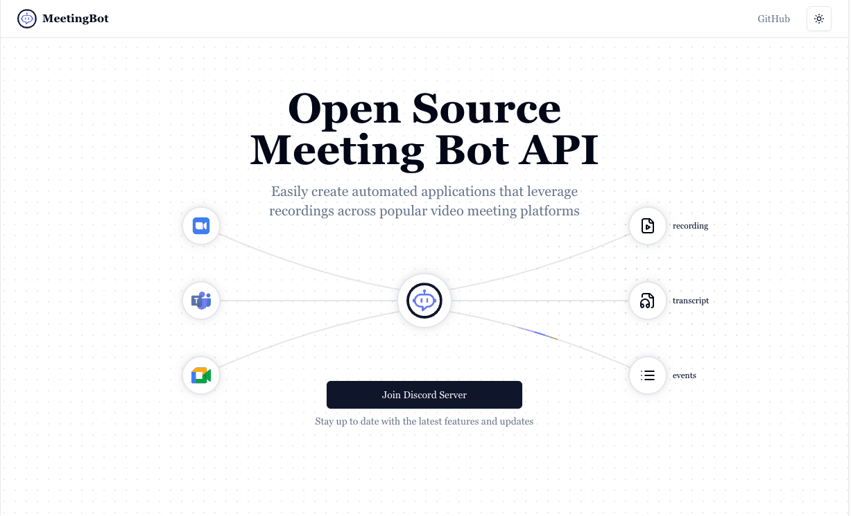 A screenshot of meetingbot.